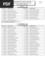 Maharashtra Public Service Commission State Services Main Examination - 2020