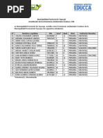 Ficha - Promotoría Ambiental PAE-PAJ-PAC