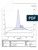 DSC / (MW/MG) Flow / (Ml/min) Exo: 330.4 J/G 133.2 °C Complex Peak: Area: Peak