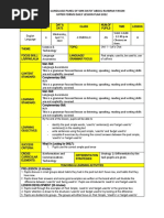 English Language Panel of SMK Dato' Abdul Rahman Yassin Upper Forms Daily Lesson Plan 2022