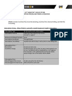 Subscription Type by Site and by Asset Serial Number