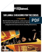 Sri Lanka Economic Crisis