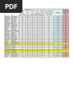 Teoria de Matrices G15 - Calificaciones Primer Paricial