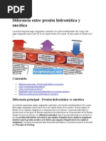 Diferencia Entre Presión Hidrostática y Oncotica