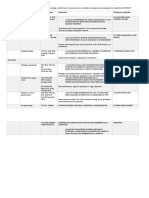 Lineas de Investigacion Asociadas A Ginecologia y Obstetricia