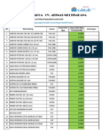 Katalog Harga Siplah Atk Cv. Adimas Multisarana 2022