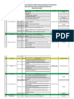 Jadwal MGMP Yang Dilaksanakan