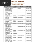 SL No. Name & Address Contact Nos. E-Mail Id Validity of DGCA Empanelment Upto