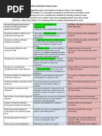 Examples of Professional Experience Goals For Teachers