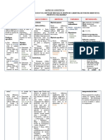 Matriz de Consistencia - Grupo 06