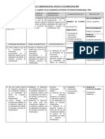 Matriz de Consistencia - Formato