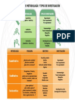 Infografía