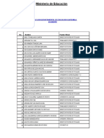 DIREH 01 Guatemala Occidente Marzo 2015