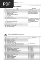 Code of Conduct Examination Syllabus (8.11.2021)