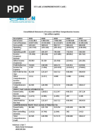 Uts Comprehensive Case PT Wika