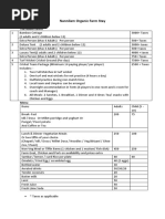 Nannilam Organic Farm Stay: The Room Tariffs