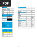 Condenser Design