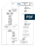 Field Construction Manual Annex 11 Manual Learning Mode Using Test Tool