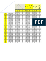 Tabla de Distribución Normal: Tabla Z. Bioestadística