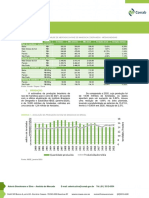 Mandioca AnaliseZMensal Janeiro Z2021