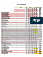 Data Akreditasi Program Studi Keperawatan Per April