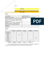 English Transcoding Information From Linear To Non-Linear Texts and Vice Versa Task 1