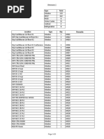 102 Ac Amc Estimate