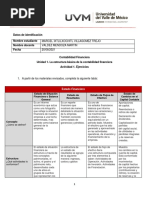 A1 - MVT Unidad 1