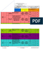 PLANIFICACION ASIGNATURA REDES 3er. SEMESTRE TSU ADS 1-2022