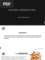 08 Aleaciones y Diagrama de Fases