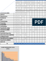 Top 10 Defects Found During Inline Process - Plant Jatake (23 SEPT 2021)