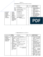 Proiectare de Lunga Durata La Dezvoltare Personala