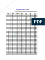 Tabela de Vapor Saturado