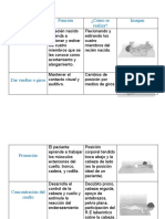 Control Motor - Cuadro