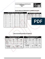 Metrado Cuadros y Tablas de La Construccion