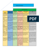 Sistemas Registrales Cuadro Comparativo