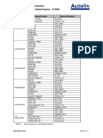 Autoliv Material Specification: Flat Hot Rolled Steel For Safety Products - E116088