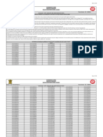 RRB Mumbai NTPC Revised Result Level 5