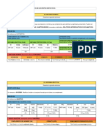 Estructura Grupos Sintácticos