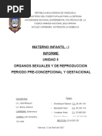 Materno Infantil I - Unidad II-Organos Sexuales y de Reproduccion Periodo Pre-Concepcional Ygestacional - 12!04!2021