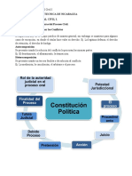 Manual de Derecho Procesal Civil I