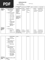 Jornalizacion Diseño Web Semestre 2
