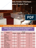 Vivekananda Kendra Vidyalayas Arunachal Pradesh Trust: Annual Report For Academic Session 2009-10