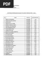 NILAI RIKKES 1 SISWA DIKTUK BINTARA POLRI SPN POLDA JAMBI T.A 2022-Dikonversi