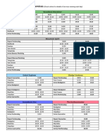 Timetable 2022