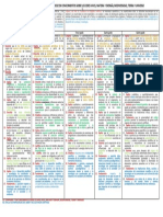 Comp. Explica El Mundo Físico Basándose en Conocimientos Sobre Los Seres Vivos