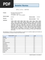 FIS - NF-e CT-e - SEFAZ