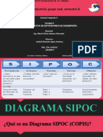 Diagrama Sipoc