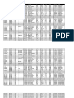 Se-Hi-Ra-Cu O.Pedido It Id Nombre - Cliente Fcextru. Producto Pres. Peso - (KLG) Ancho Espes Largo (MTR) Origen