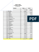 Jurnal Umum: PT Chandra IT Cunsultan